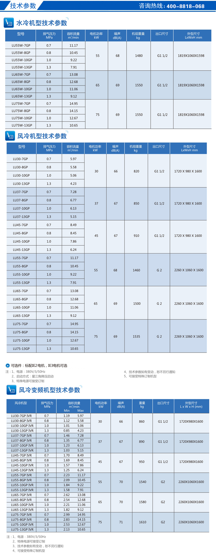 G系列4